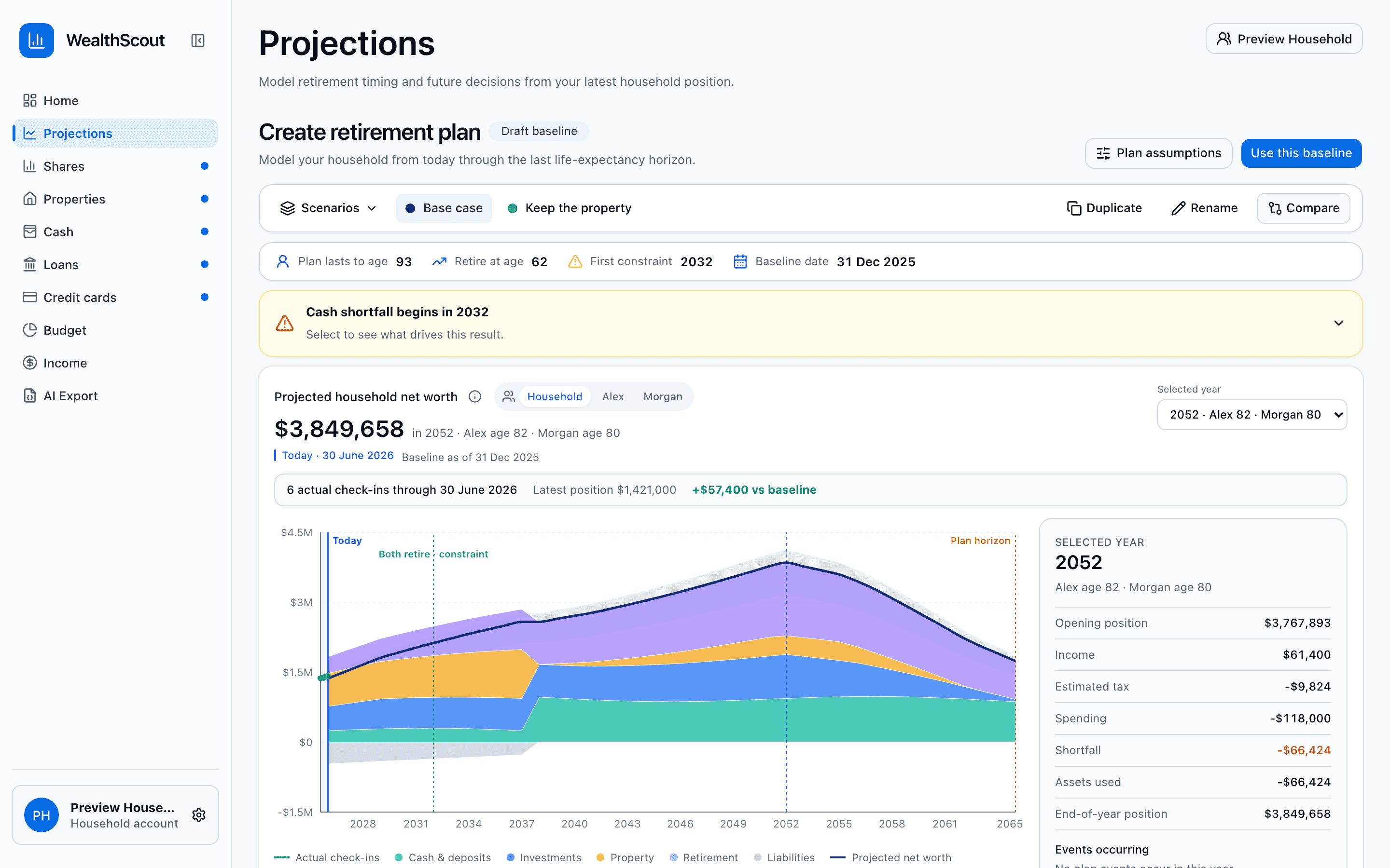 WealthScout projections canvas showing projected household net worth across decades with retirement markers and a selected-year inspector